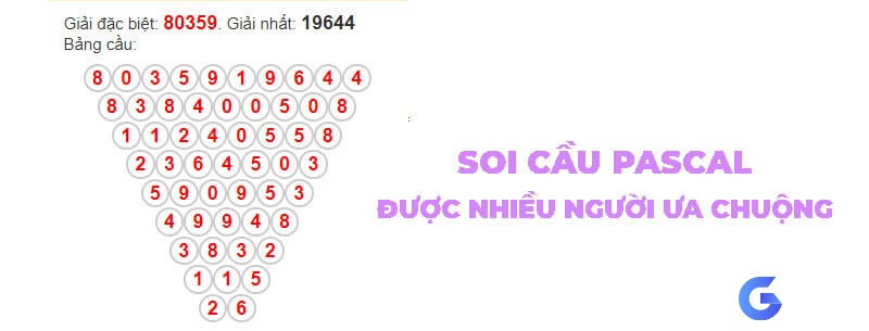 Ví dụ về cách soi cầu Pascal dựa theo giải đặc biệt và giải nhất