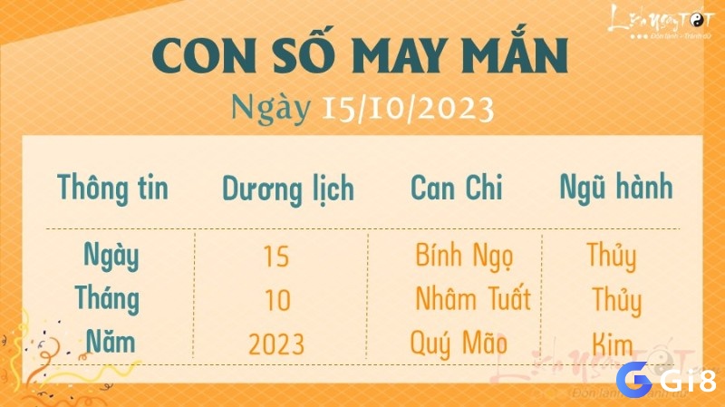 Tuổi mão hôm nay đánh số gì - Người tuổi Mão có những đặc điểm gì?