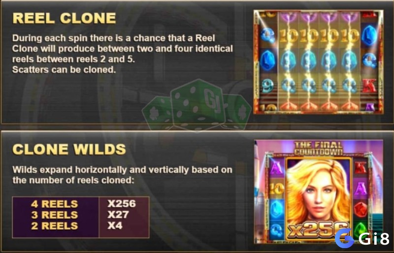 Reel Clone trong The Final Countdown slot chỉ xuất hiện trên cuộn từ 2 đến 5