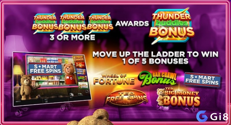 Kích hoạt Thunder Buddles Bonus bằng cách quay được 3 biểu tượng Bonus